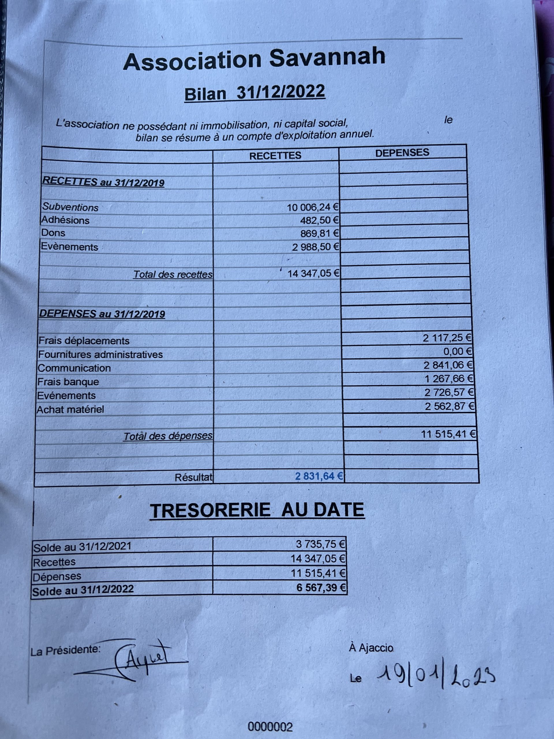 ASSEMBLEE GENERALE DU 18 MARS 2023 ET APPROBATION DU RAPPORT D’ACTIVITE 2022 ET CECI AVANT LUNDI 13 MARS